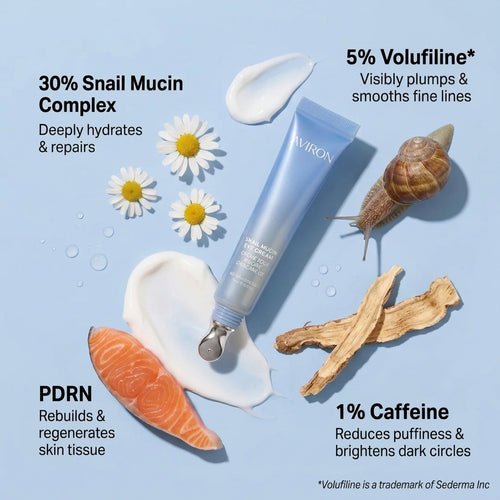 Aviron Fill Eye Cream