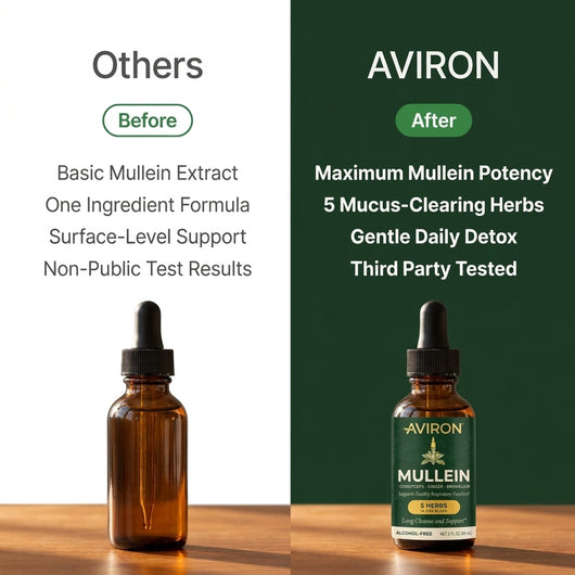 Aviron Mullein Drops