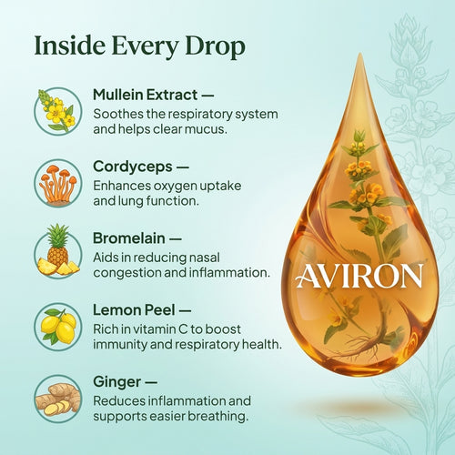 Aviron Mullein Drops