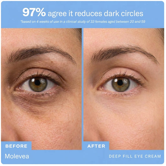 Aviron Fill Eye Cream